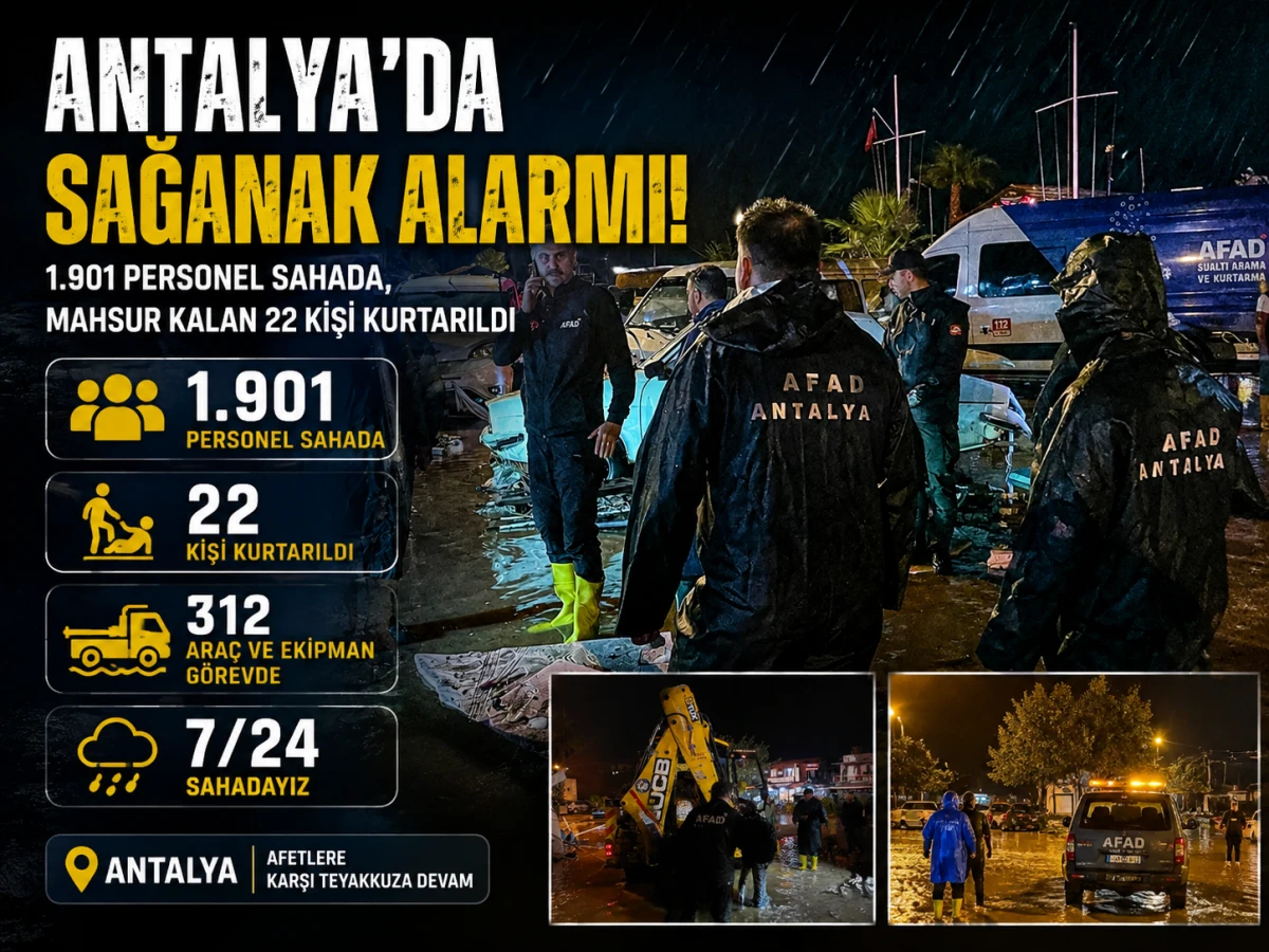 1.901 PERSONEL VE Y&Uuml;ZLERCE ARA&Ccedil; G&Ouml;REVDE